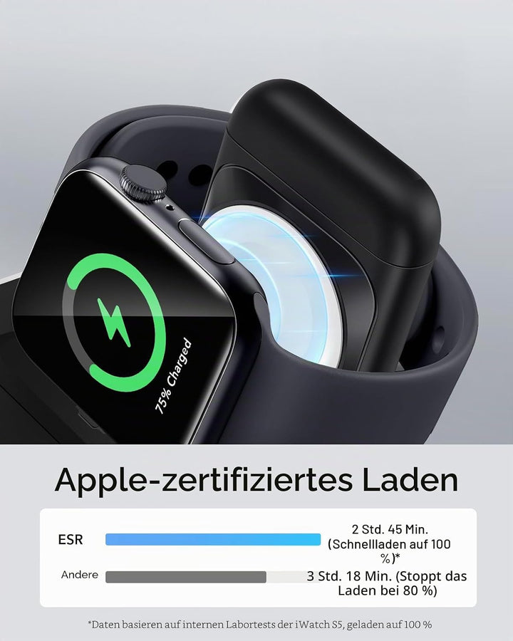 ESR 3 in 1 Ladestation Apple Watch und iPhone, Magsafe Ladestation, Faltbare Magsafe Ladegerät für i