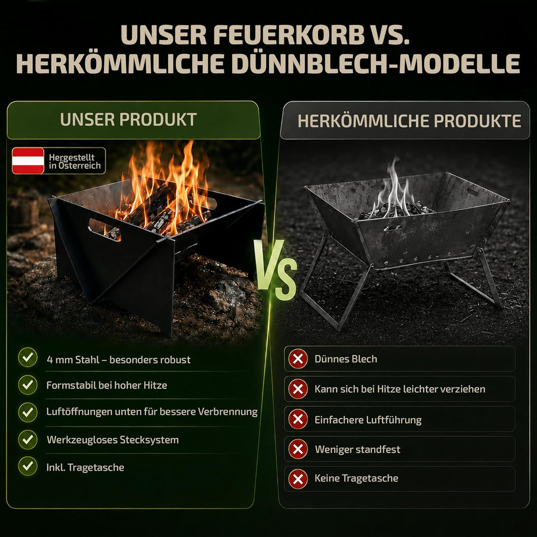 CAMBEL Feuerschale 4mm Stahl Camping Grill, tragbare Feuerstelle Outdoor, Stecksystem zerlegbar, kom