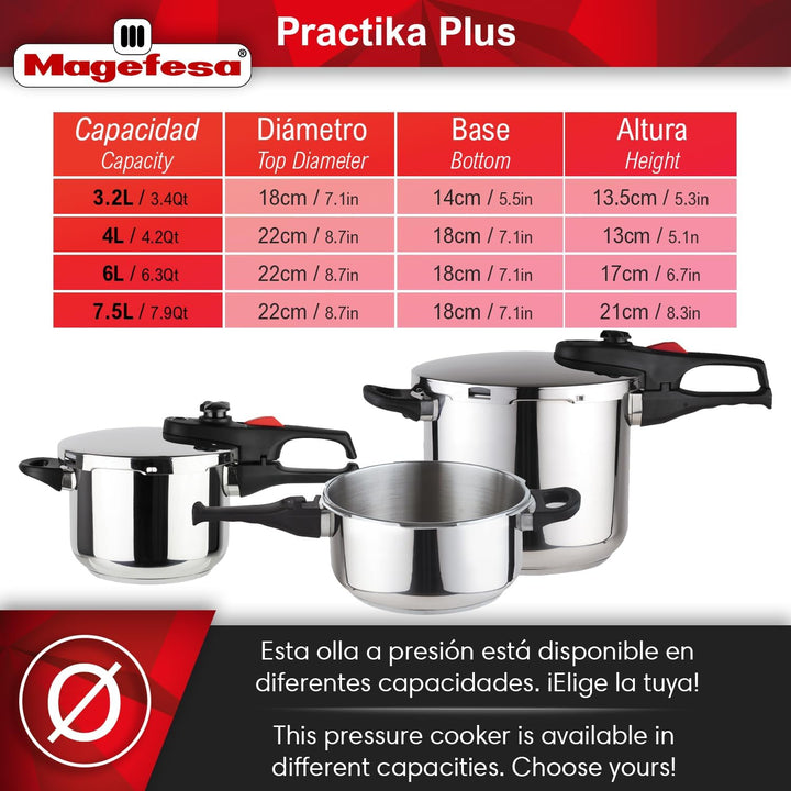 M MAGEFESA 01OPPRAPL06 MAGEFESA 01OPPRAPL06-Schnellkochtopf Modell Practika Plus, Edelstahl, (6L) UK