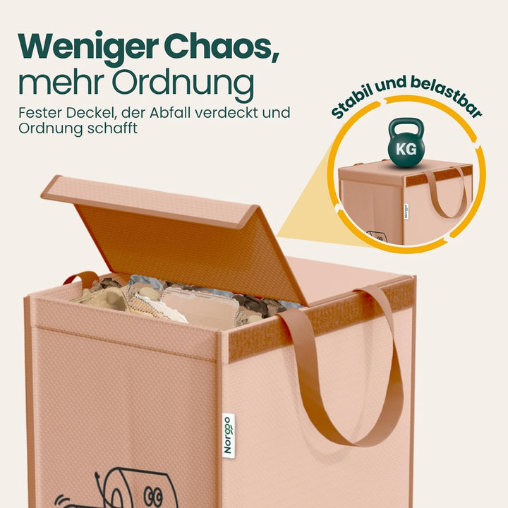 Norggo 3er-Pack Recycling System Taschen - Mülltrennsystem 3fach - Recycling Behälter 40 L - Mülltre