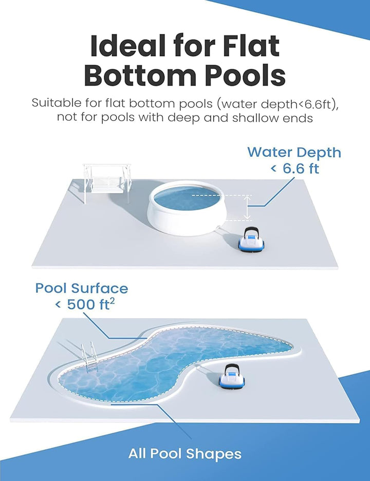 WYBOT Poolroboter, Poolsauger Akku mit Dual-Antriebsmotoren, Automatisches Parken, Automatische Pool