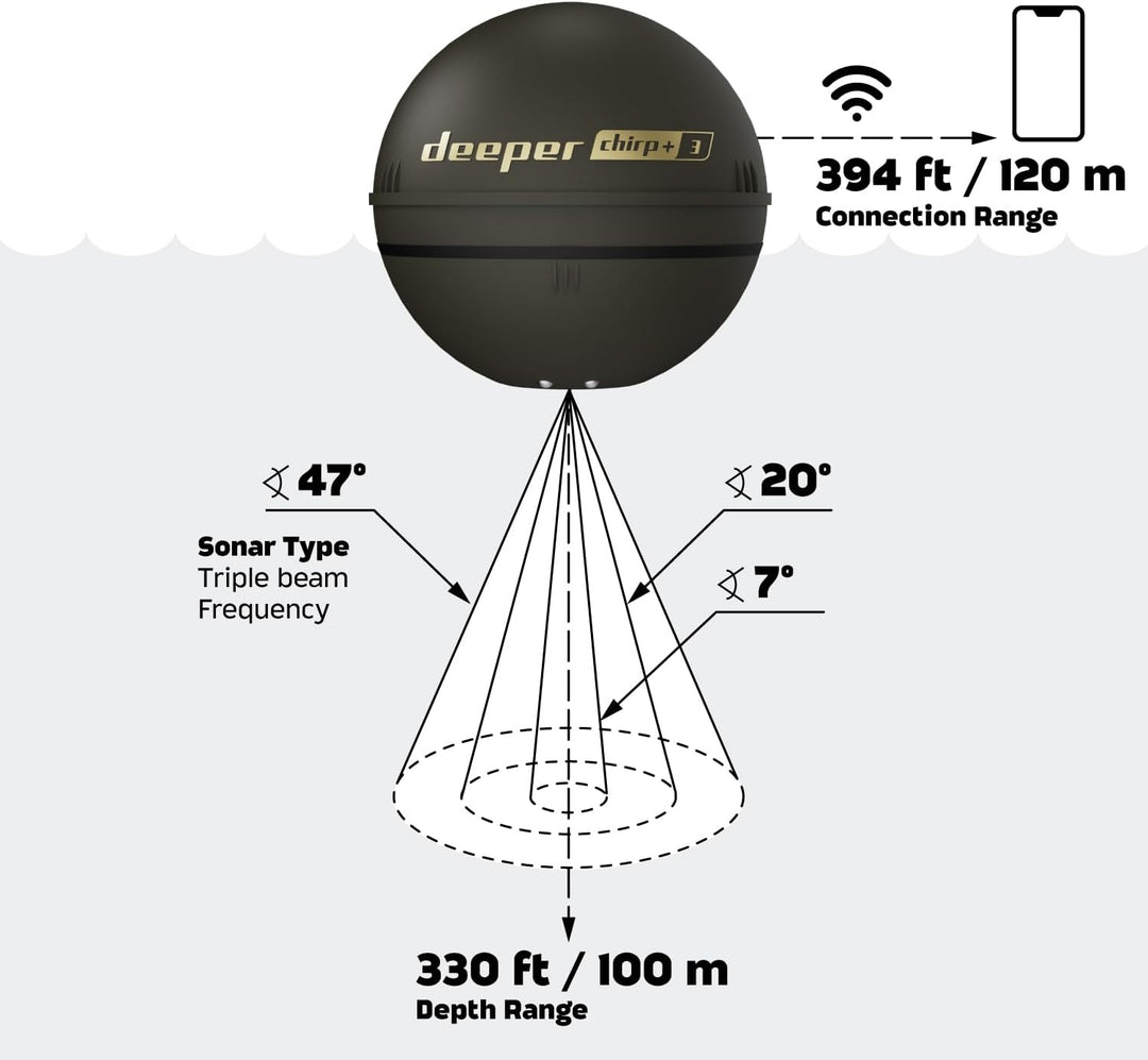 Deeper Chirp+ 3 Castable GPS Sonar - Tragbarer Fisch- und Tiefenfinder zum Bootsangeln, Eisangeln, U