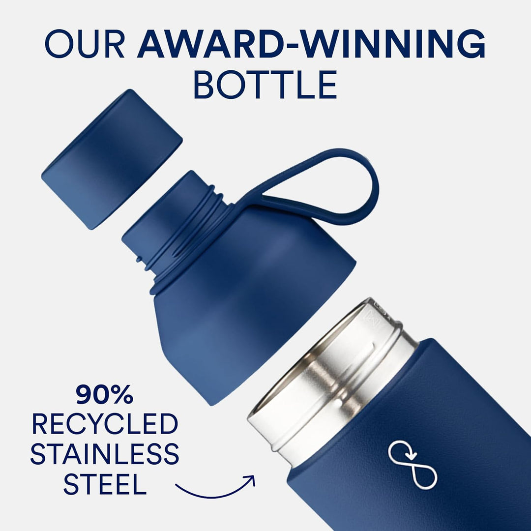 Ocean Bottle - Wiederverwendbare Wasserflasche aus recyceltem Edelstahl - umweltfreundlich & wiederv
