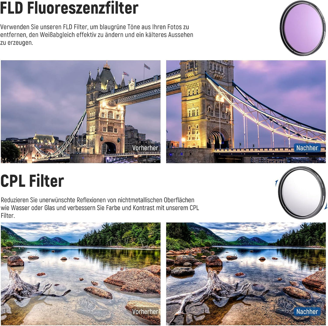 NEEWER 52mm Objektiv und ND Filter Set Weitwinkel/2,2 Fach Teleobjektiv für 18mm 85mm APS C Objektiv