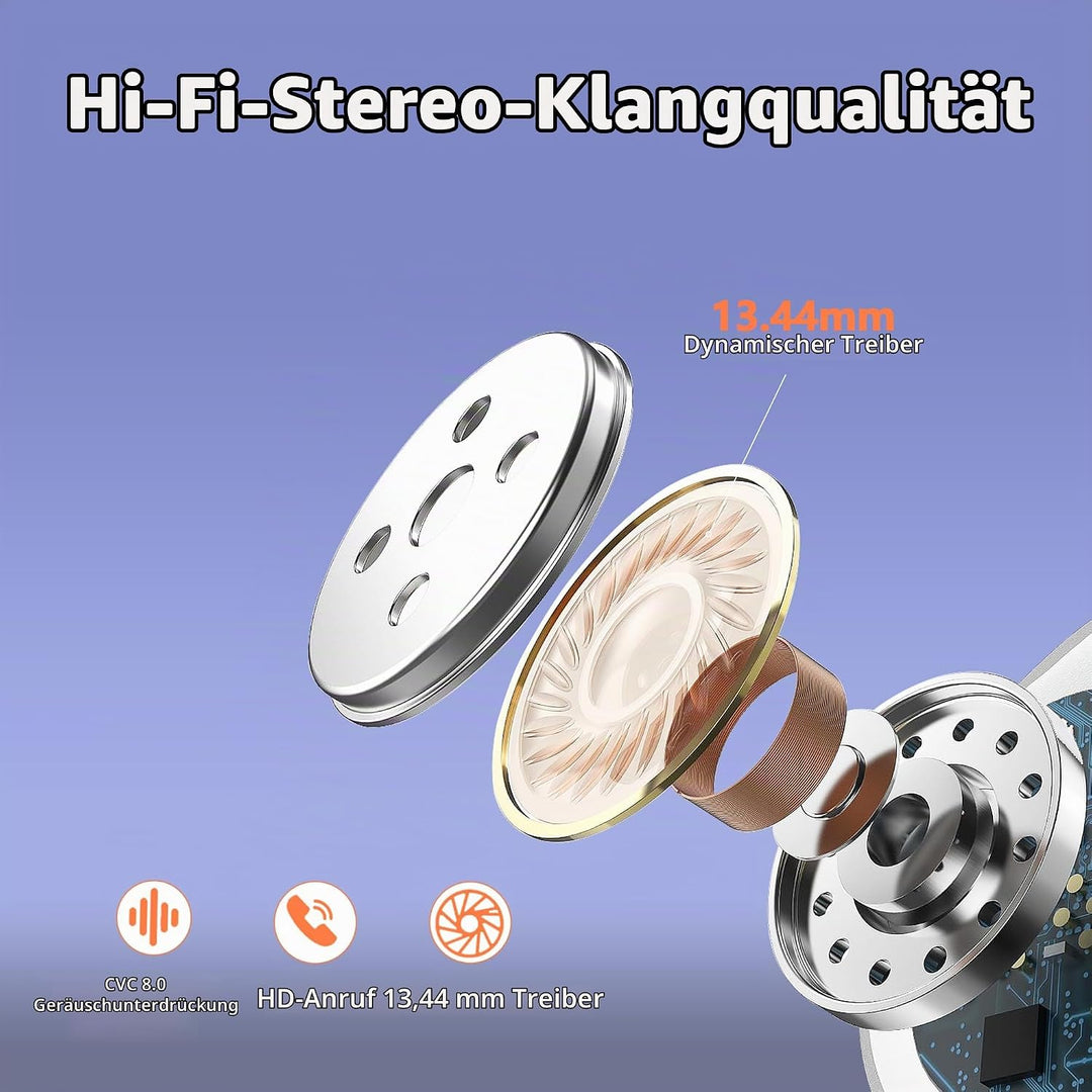 Bluetooth Kopfhörer Sport, 128Std Kopfhörer Kabellos Bluetooth 5.3, ENC Noise Cancelling Mic, HiFi S