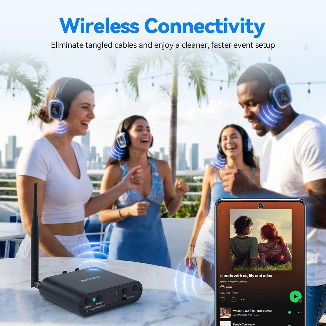 Retekess TA003S Silent Disco Kabelloser Kopfhörer, RF Wireless, 300 m Reichweite, 3 Kanäle mit LED-F