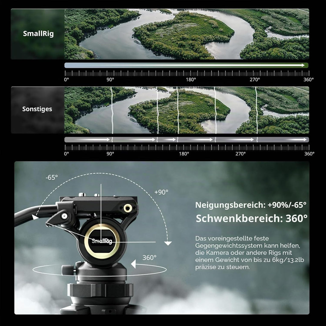 SMALLRIG AD-50Pro Heavy Duty Videostativ, Kohlefaser Stativ mit FreeSpeed One-Step Höhenverstellung,