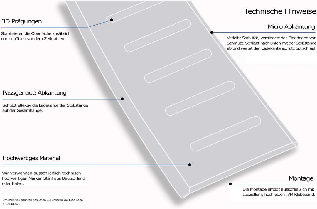 teileplus24 L700 Ladekantenschutz kompatibel mit Seat Leon 4 ST, Cupra Leon ST Kombi 2020- Abkantung