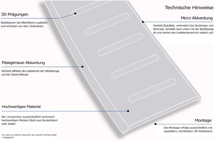 teileplus24 L700 Ladekantenschutz kompatibel mit Seat Leon 4 ST, Cupra Leon ST Kombi 2020- Abkantung