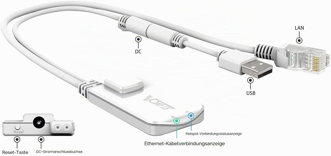 VONETS VAP11N-300 Mini 2.4GHz WiFi Repeater Wlan Bridge Ethernet Adapter Wireless Hotspot Extender S