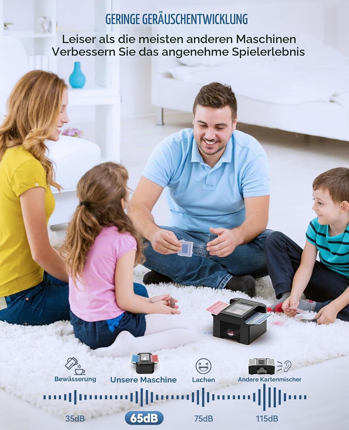 Kartenmischmaschine Elektrische, Mischmaschine für 2 Decks, Aufladbarer 2000 mAh Automatischer Karte