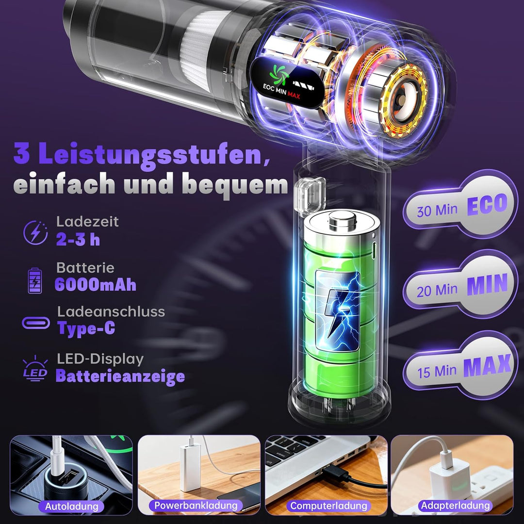 Handstaubsauger Akku 27000Pa mit LED-Display, 5-in-1 Kabelloser Autosauger Stark ,Bürstenloser Motor