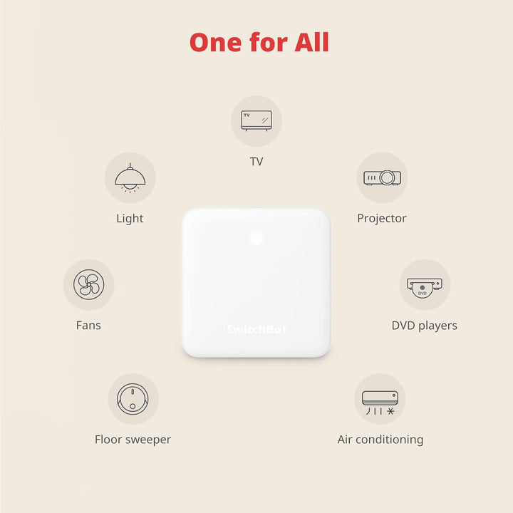 SwitchBot Hub Mini Smart Fernbedienung - IR-Sendersystem, Verbindung zu WLAN, Klimaanlagensteuerung,