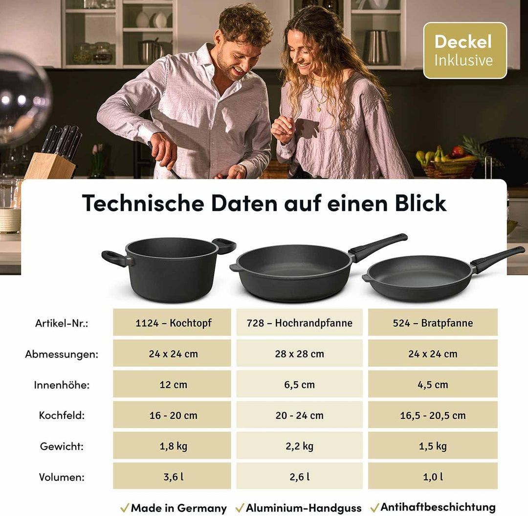 Hoffmann Aluguss Topf und Pfannenset mit Glasdeckel und abnehmbarem Stiel, 6-teilig I Für alle Herda