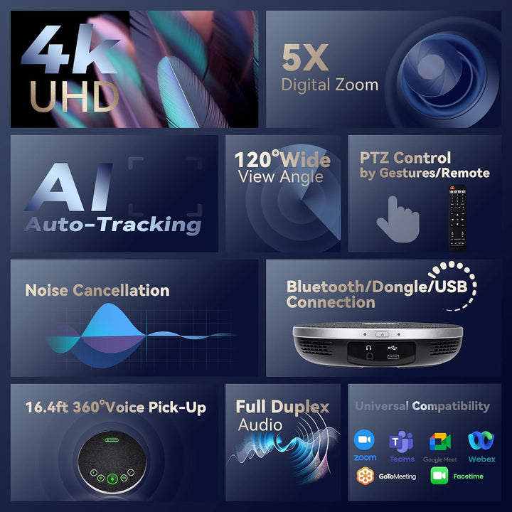 TONGVEO 4K AI Auto-Tracking 5X Digitalzoom USB3.0 124° Weitwinkel PTZ-Kamera und Freisprecheinrichtu
