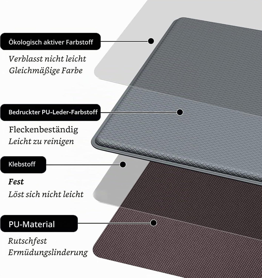 Gutsbox Küchenläufer Waschbar rutschfest PVC Küchenteppich 45x75CM, Dick: 8mm, Küchenmatte Boden für