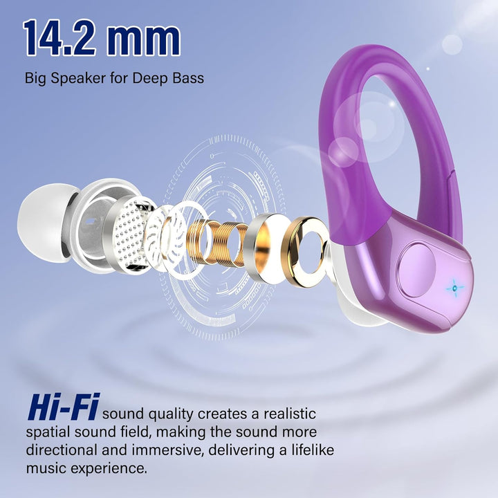 Bluetooth Kopfhörer Sport, 75H, In Ear Kopfhörer Kabellos Bluetooth 5.4, HiFi Stereo, Ohrhörer mit 4
