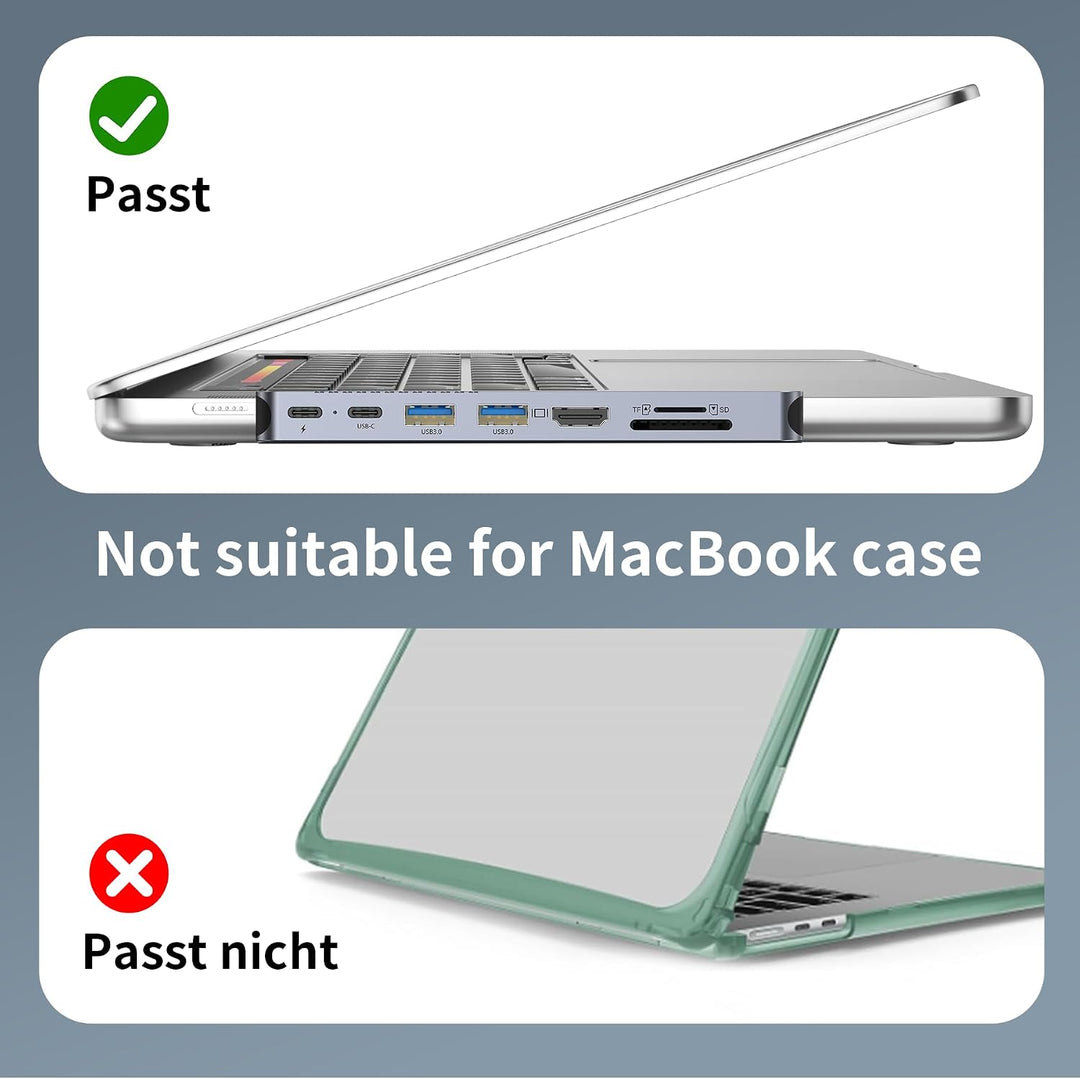 BHHB USB C Hub Adapter für MacBook Pro Air Docking Station 8-in-2 für Mac Book Zubehör 4K@60Hz HDMI,