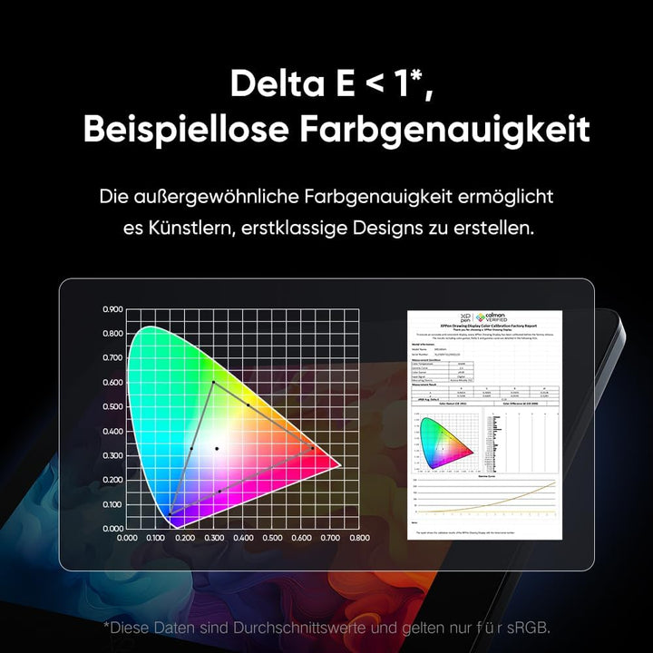 XPPen Artist Pro 24 Gen 2 165Hz Grafiktablett mit Display, 23,8 Zoll Grafikdisplay mit 16K X3 Pro St