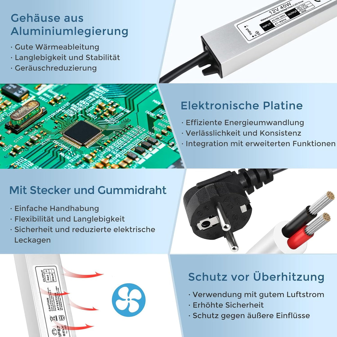 LED Trafo 12V 40W IP67 Wasserdicht Transformator mit Stecker, LED Netzteil Treiber 230V auf DC 12 Vo