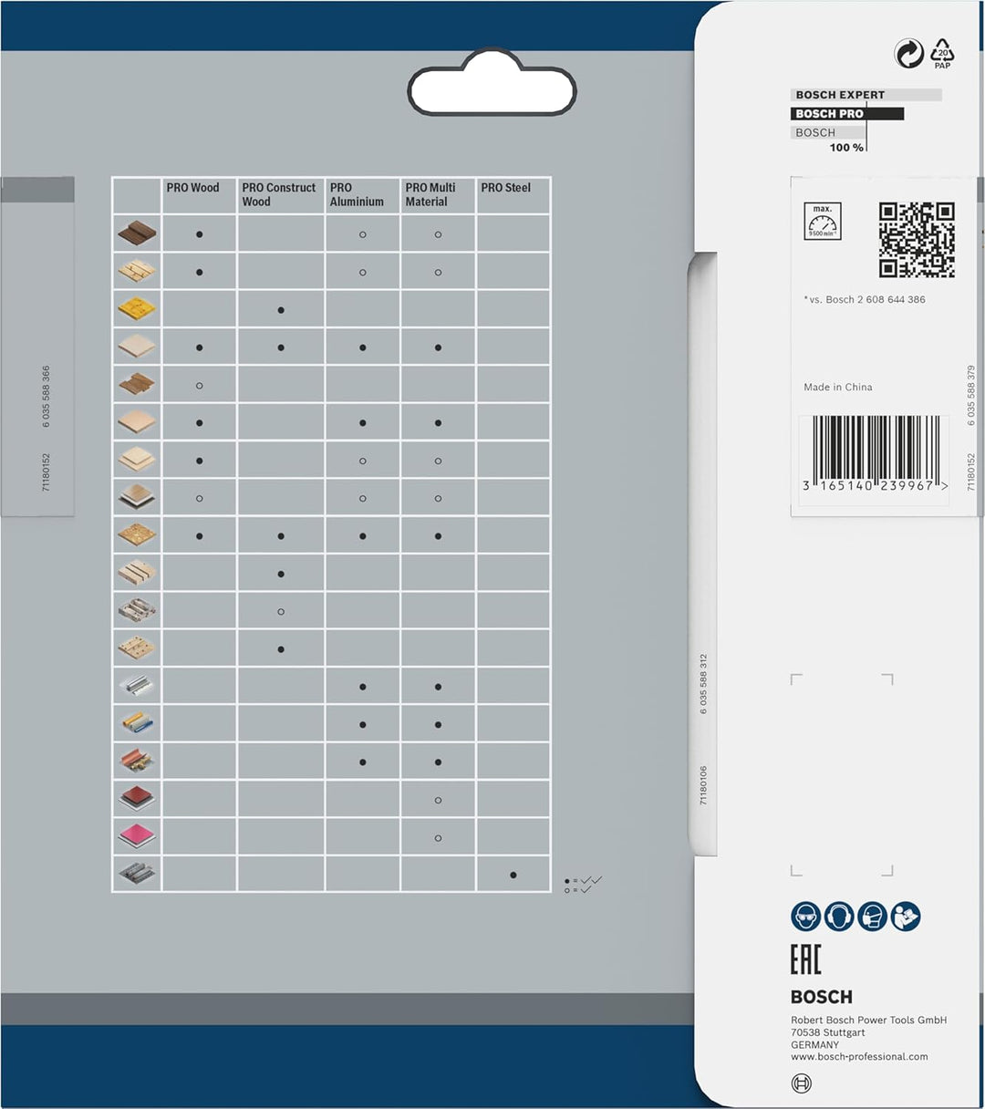 Bosch 1x PRO Wood Kreissägeblatt für Akku-Handkreissägen (für Weichholz, Hartholz, Ø mm, Professiona