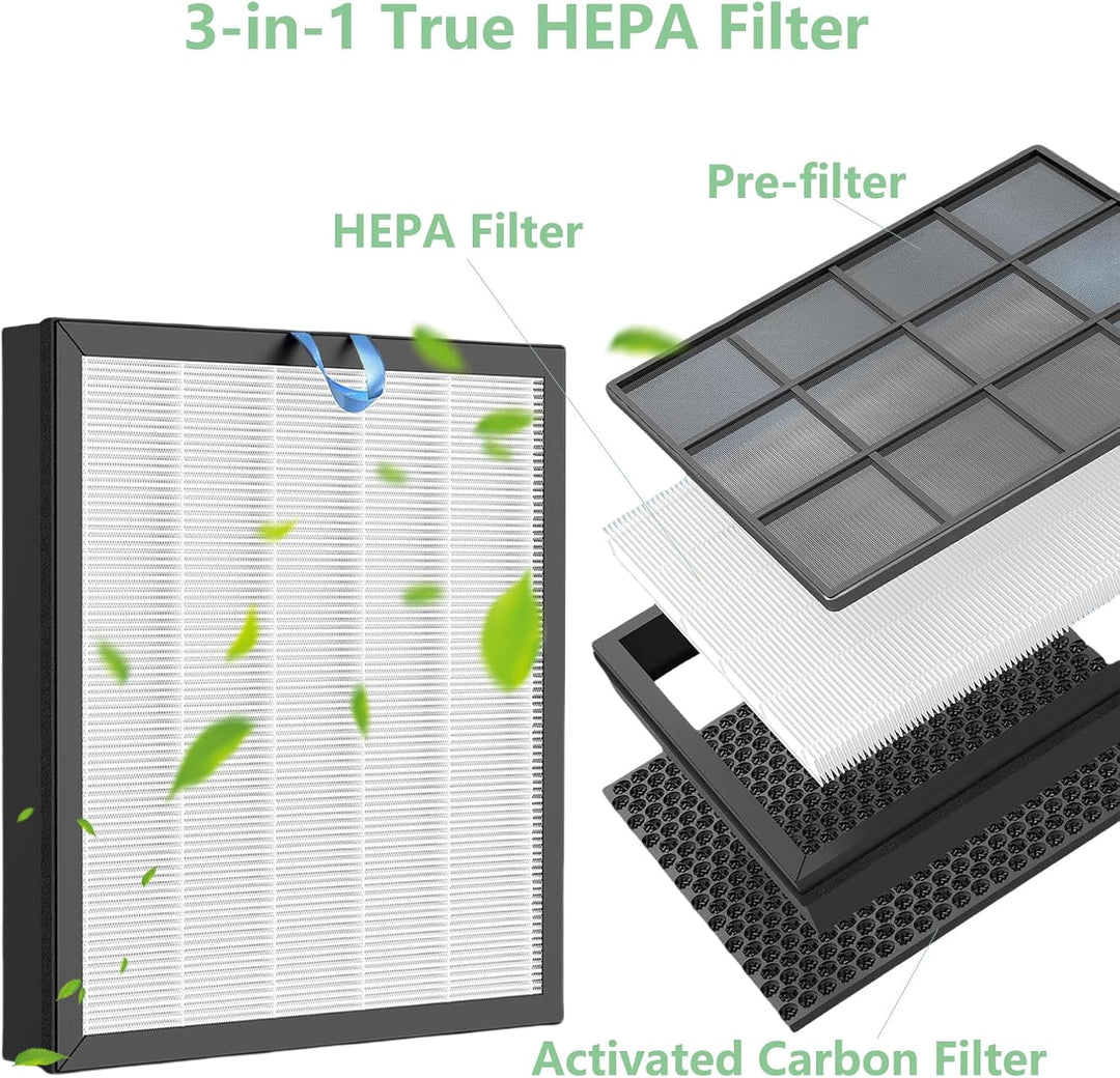 Vital 100S Ersatzfilter Kompatibel mit LEVOIT Vital 100S Luftreiniger 3-in-1 H13 Ersatz HEPA Filter