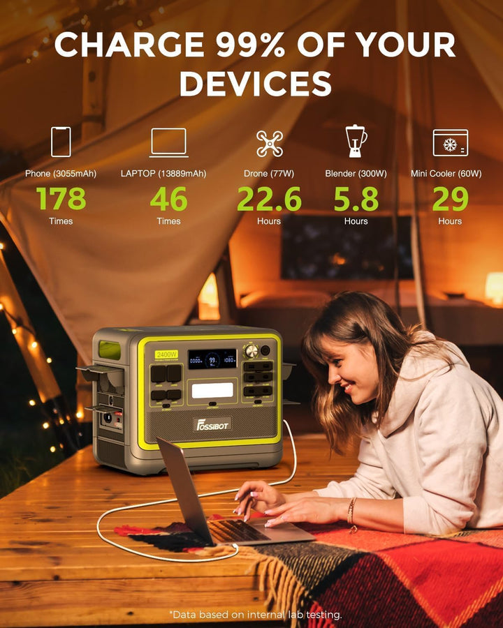 FOSSiBOT F2400 Tragbare Powerstation mit 2048Wh LiFePO4, 3X AC Ausgängen 2400W (4800W Peak) Solargen