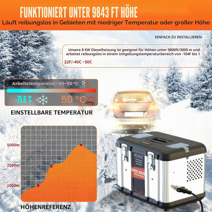 VELPAX Luft Dieselheizung Standheizung,8 kW 12 V Diesel Luftheizung All in One,LCD-Schalterdisplay 1