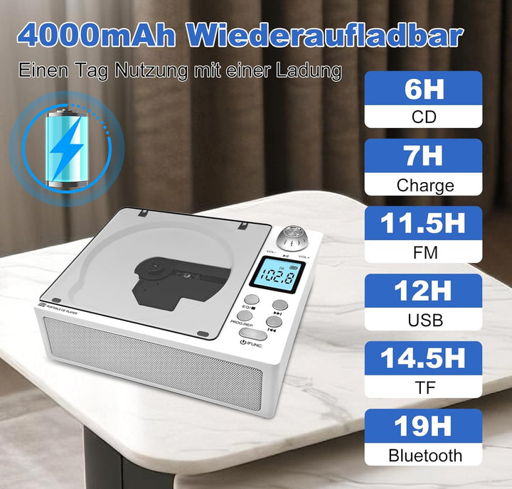 Tragbarer CD-Player mit Bluetooth 5.3 Sender & Empfänger, 4000mAh Akku, HiFi-Sound, USB/TF/AUX, LED-