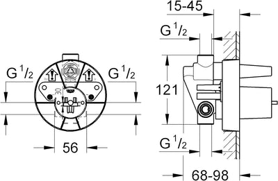 Grohe EHM Rohinstallation