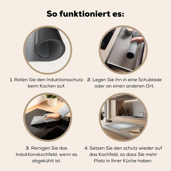 KitchenYeah© Herdabdeckplatte Einteilig Küche Ceranfeld Abdeckplatte Cerankochfeld Abdeckung Indukti