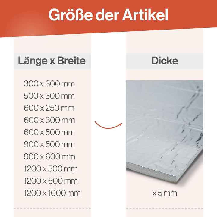 Feuerfest 123 - Keramikfasermatte Aluminium 1200x600x5 mm, Aluminiumsilikat, hitzebeständig bis 1.26
