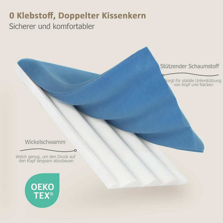 Winthome Memory Foam Kissen mit Kissenbezug Weich und Bequem, Nackenstützkissen Doppel-Seiten-Design