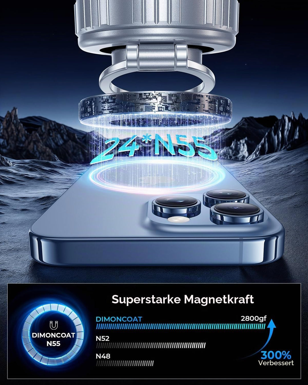 DIMONCOAT 2026 Verbesserte 360° drehbare Vakuum-Magnet-Handyhalterung für Auto, für Saugnapf-Handyha
