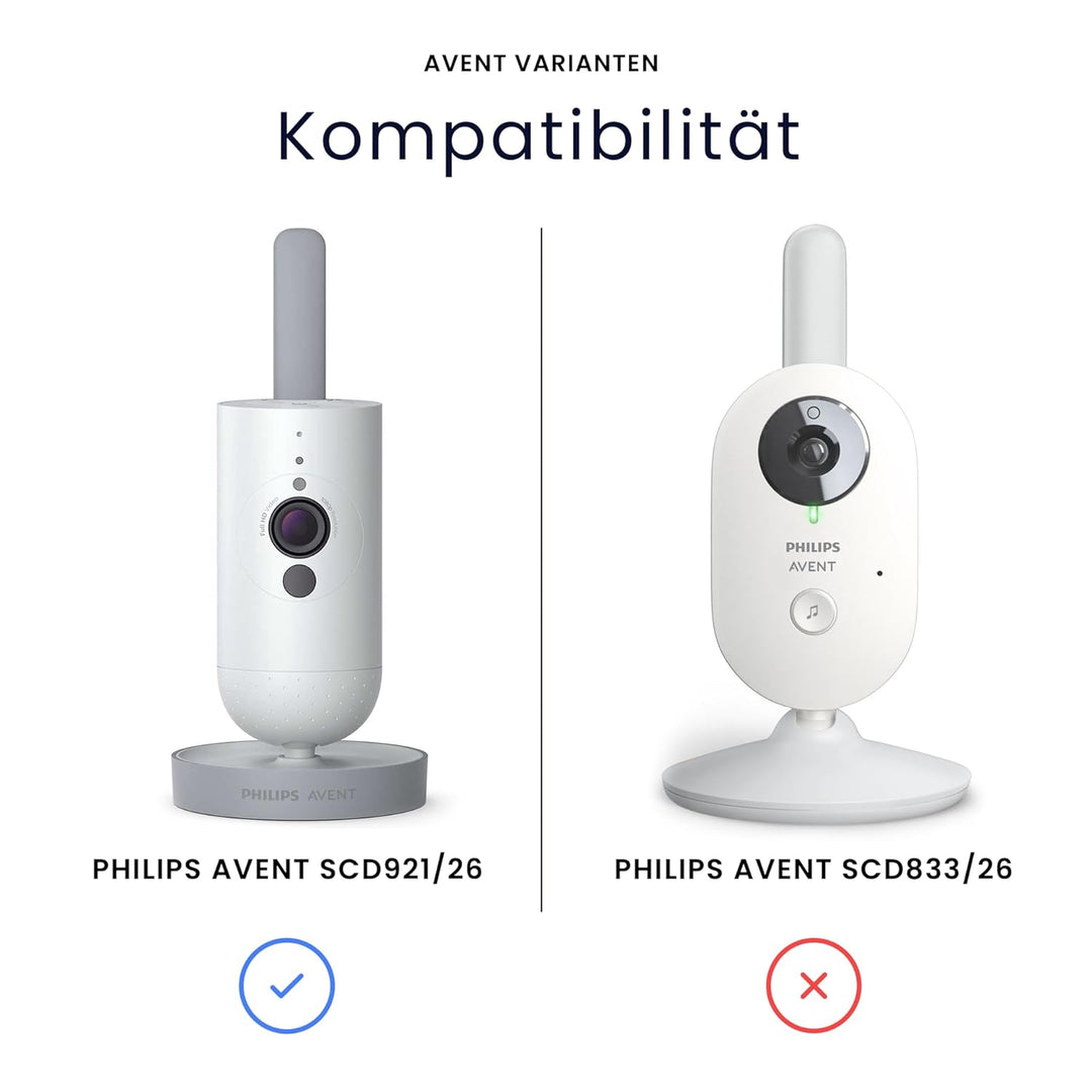 Halterung für Philips Avent Connected SCD923/26 - Halterung babyphone - Für Bettstangen von 15 bis 4