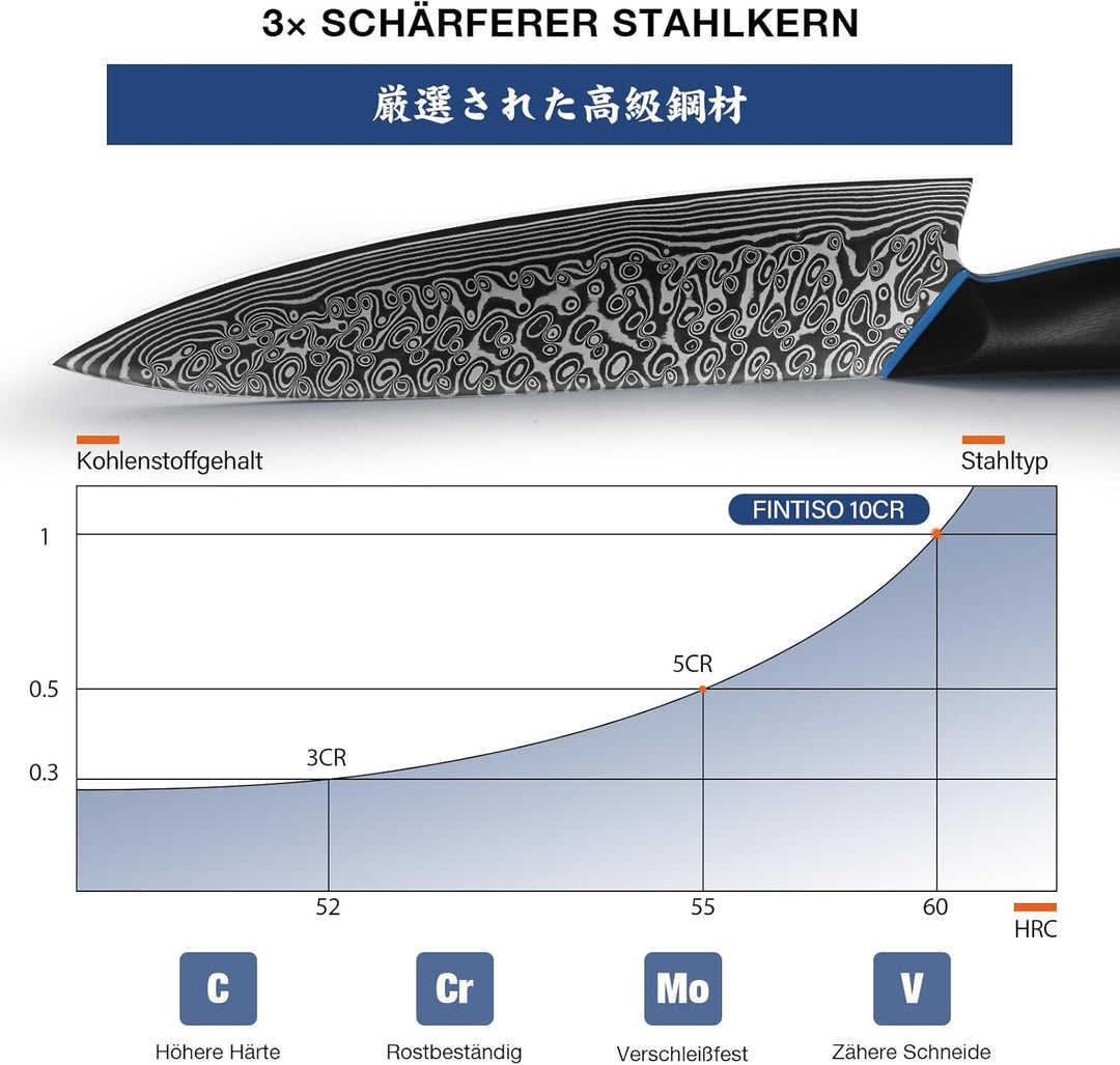 FINTISO Damastmesser Set 3 teilig, Küchenmesser Set aus 67 Lagen Japanischer Damaststahl, Kochmesser