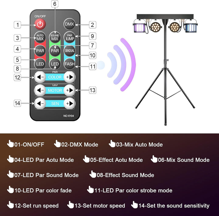 GdjRttk 60W stage-bar-licht Derby + RGBW DJ par Scheinwerfer mit lichtstativ und Fernbedienung, disc