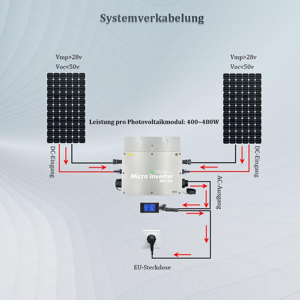 Y&H 800W netzgekoppelter Mikro-Wechselrichter wasserdicht IP65 MPPT DC30-42V PV Eingang AC180-260V A