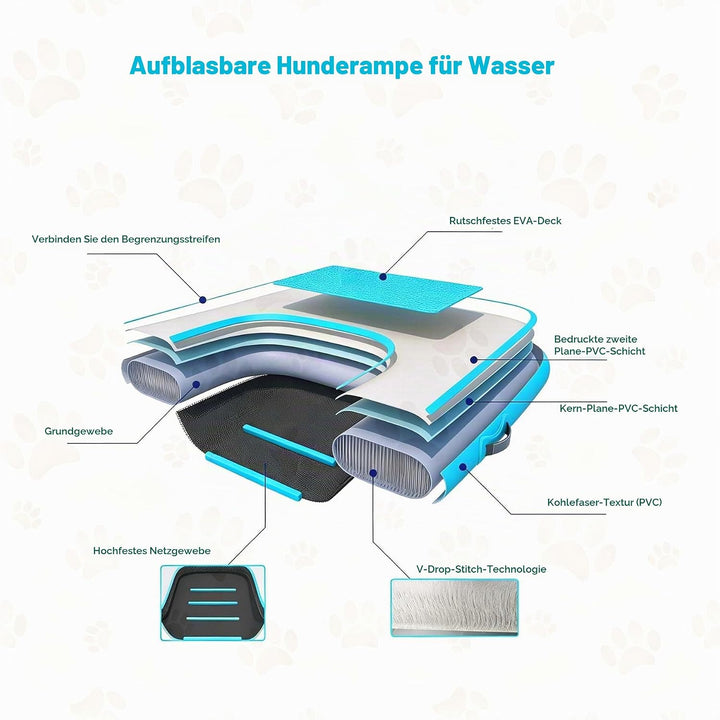 Hunderampe Aufblasbare Hunde Wasserrampe, Hundeboot Rampe Schwimmende Dock Leiter für Pool, Boot, Se