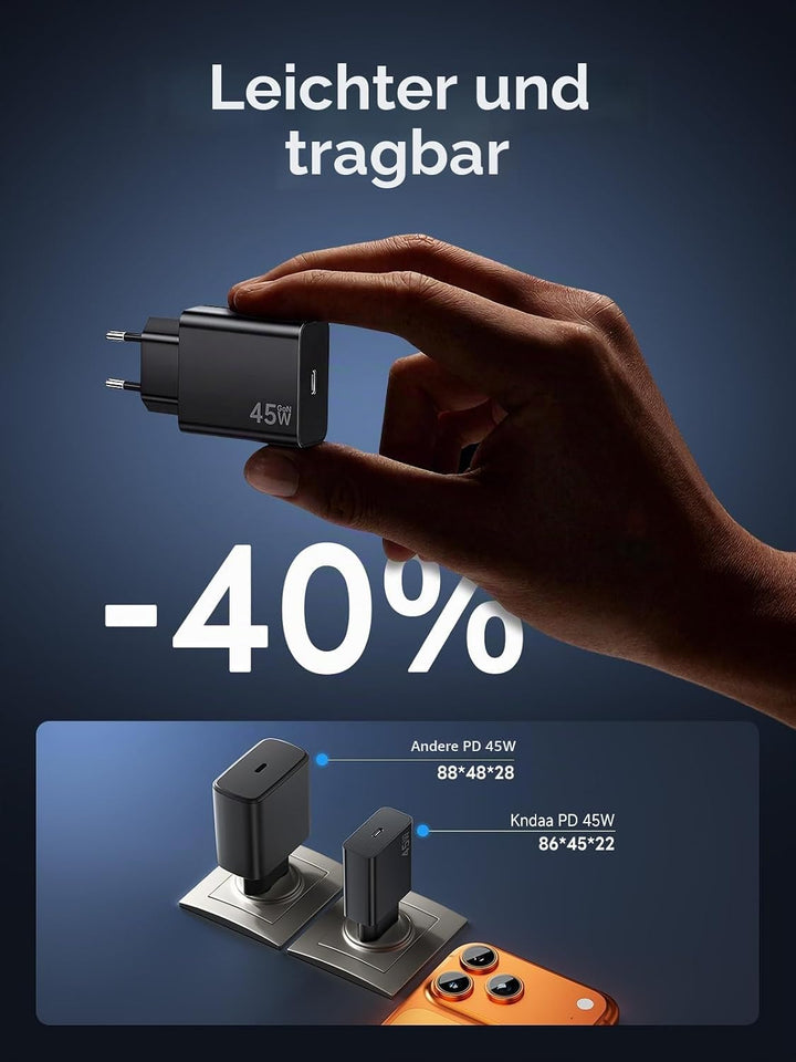 2Pack 45W USB C Schnellladegerät für Samsung, 45W Ladegerät USB C PPS-Schnellladen Netzteil Super Fa