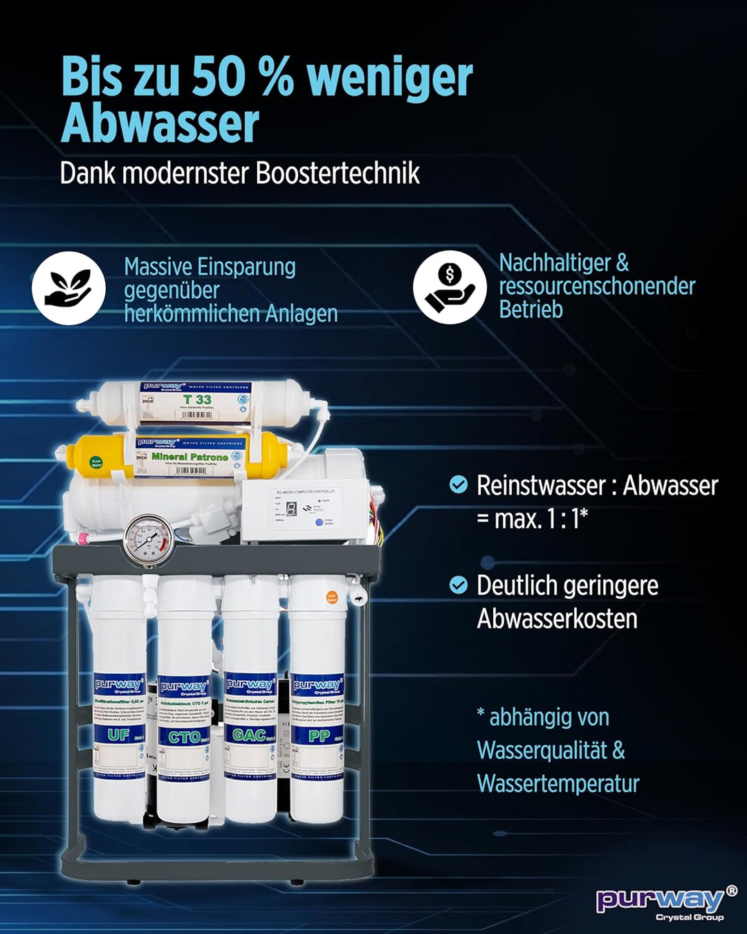 purway Crystal Group PUR Booster Quick 7 Stufen Direct flow Osmoseanlage + ERSATZFILTERSET