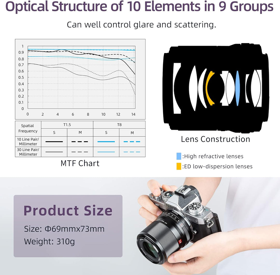 VILTROX 33mm F1.4 Z-Mount Objektiv APS-C Autofokus Grosse Blende Prime-Objektiv Weitwinkel-Unterstüt