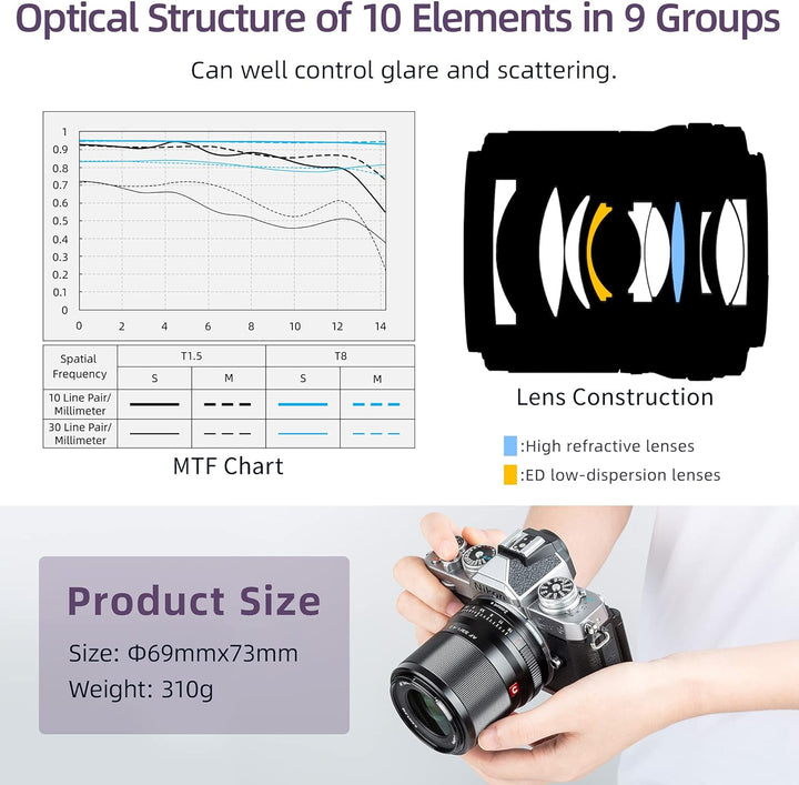 VILTROX 33mm F1.4 Z-Mount Objektiv APS-C Autofokus Grosse Blende Prime-Objektiv Weitwinkel-Unterstüt