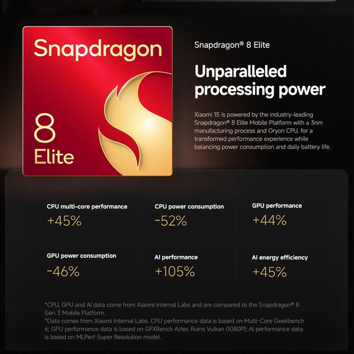 XIAOMI 15 Handy 120Hz WQHD+ AMOLED Display,12+256GB Smartphone Ohne Vertrag mit Snapdragon 8 Elite,