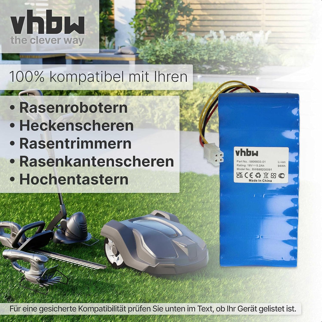 vhbw 2X Akku kompatibel mit Husqvarna Automower 320, 420 bis BJ 2019/2020, 330X Rasenroboter (5200mA