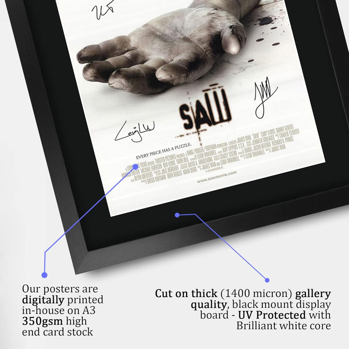 HWC Trading FR A3 Saw 1 Geschenke Geduckter Poster Signiertes Autogramm Foto für Fans von Film Memor