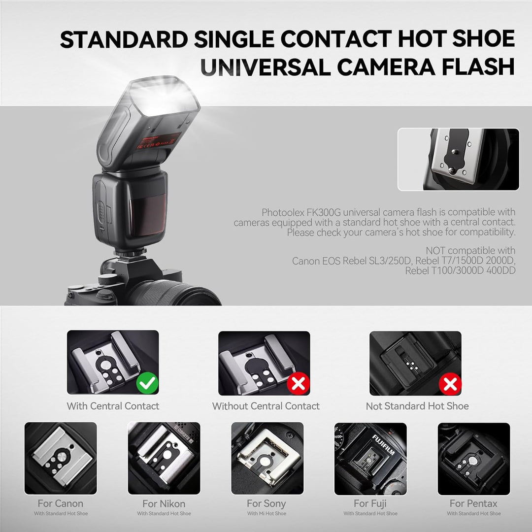 PHOTOOLEX 2.4G Blitz Flash Speedlite mit Drahtloser Auslöser für Canon Nikon Sony Panasonic Olympus