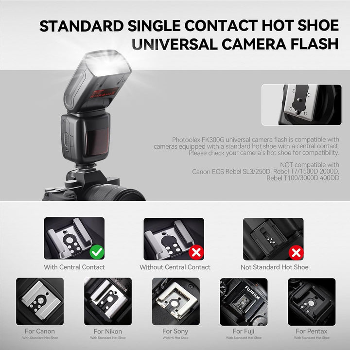 PHOTOOLEX 2.4G Blitz Flash Speedlite mit Drahtloser Auslöser für Canon Nikon Sony Panasonic Olympus