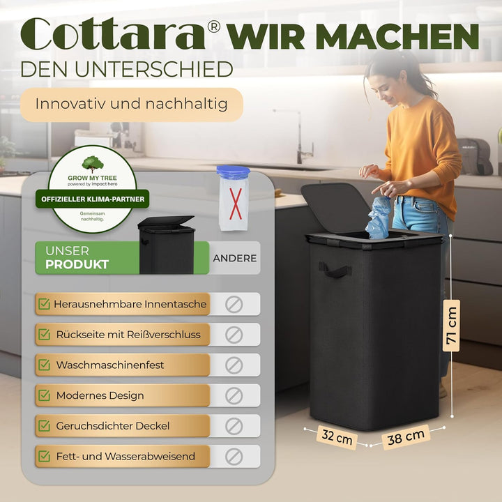 COTTARA® gelber Sack Ständer Mülleimer mit Deckel magnetisch Müllsackständer für Gelber Säcke mit Me