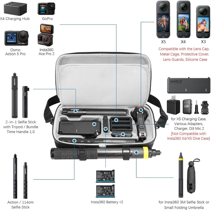 AMAZEAR Tragetasche für Insta360 X4 Koffer,Kompatibel mit 3m 9.8ft Extended Edition Selfie Stick,Tra